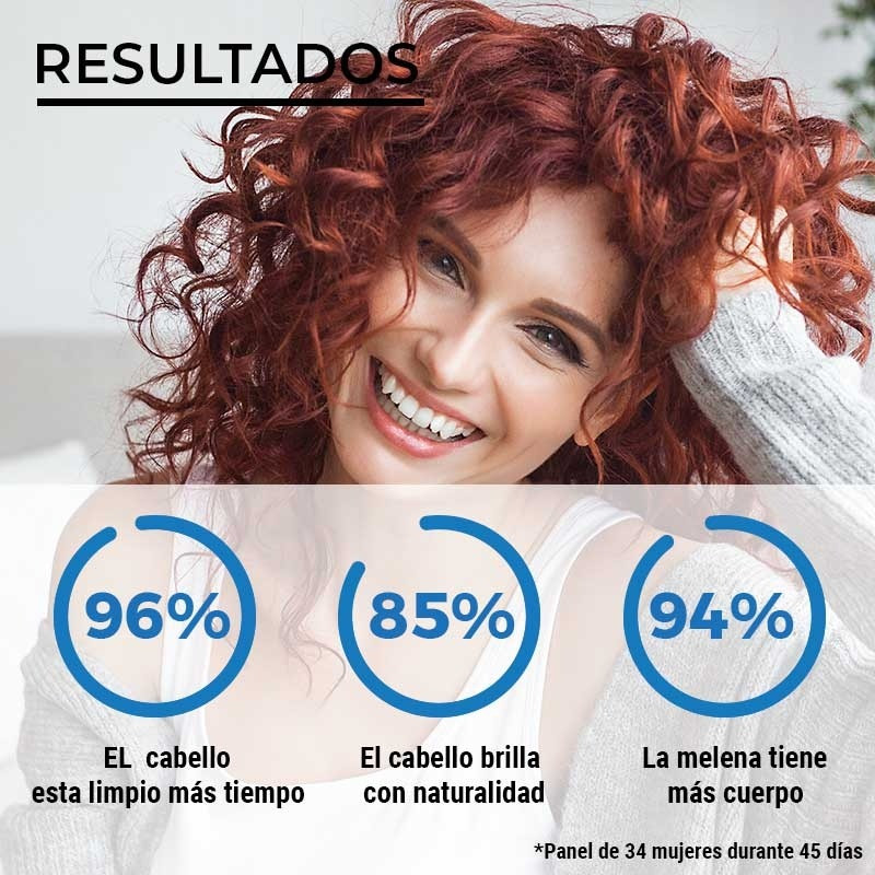 PURIFY Champú Cabello Graso - 5