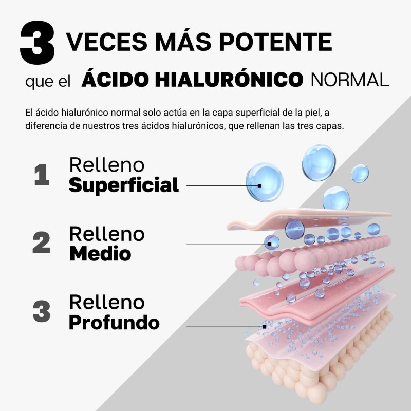 GLOW EYE Crema contorno de ojos Supercharged Complex - 2