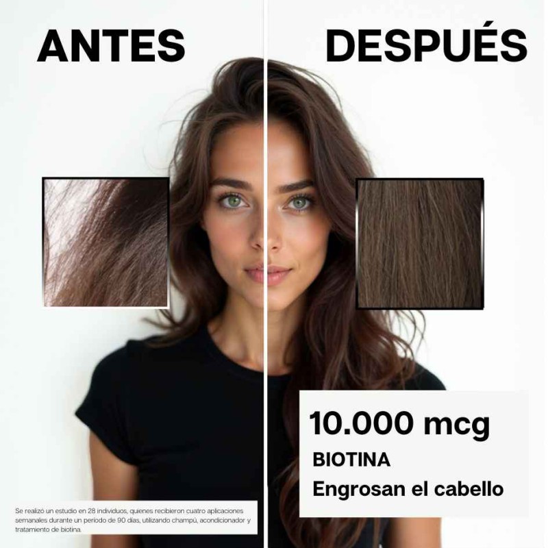 Biotin Shampoo für Haare 10000 mcg + 12 Wirkstoffe