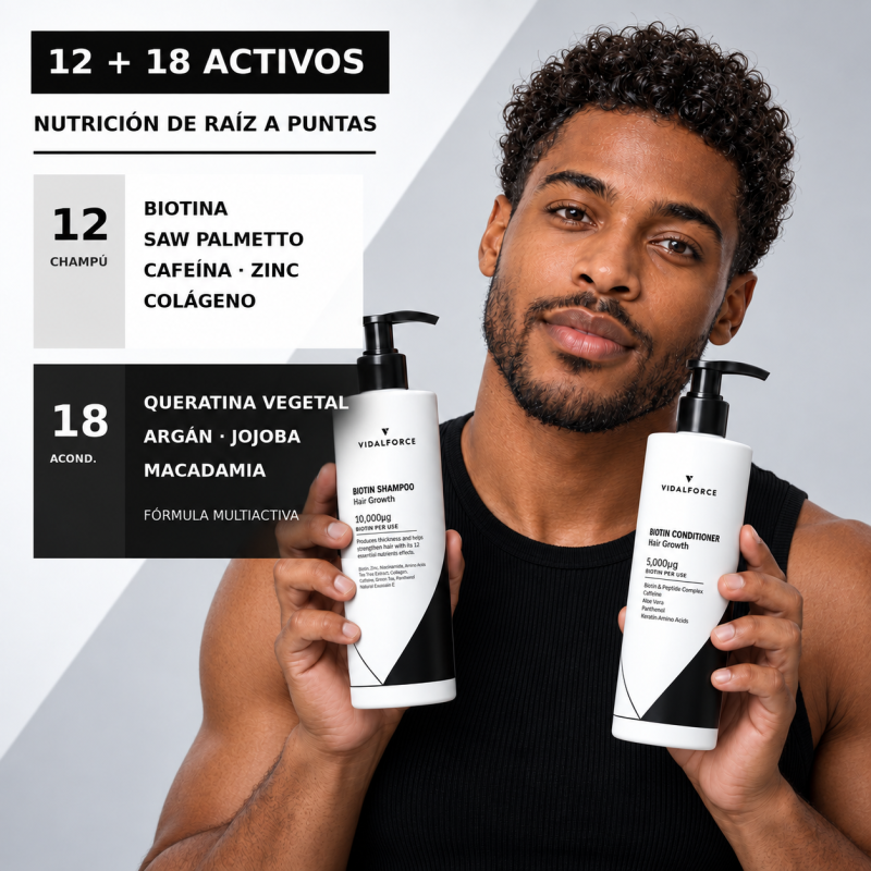 Pack Shampooing et Après-shampooing Biotine 10000 mcg I Anti-chute Naturel