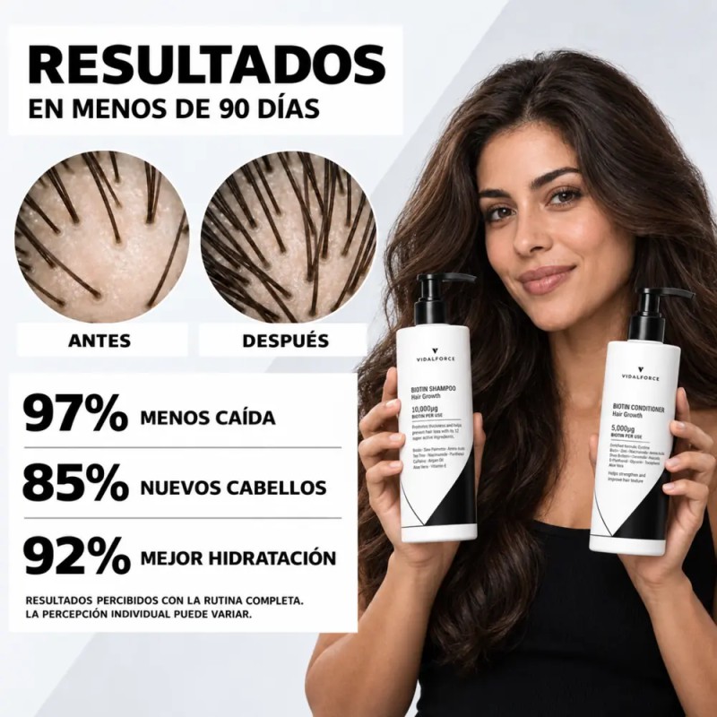 Pack Shampooing et Après-shampooing Biotine 10000 mcg I Anti-chute Naturel