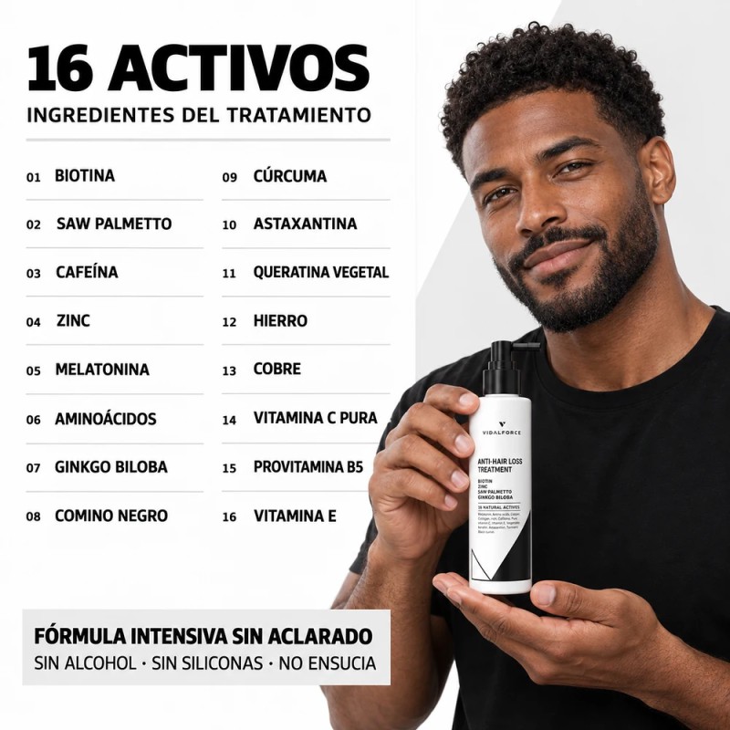 Pack Shampoo + Tratamento de Biotina I Antiqueda e Crescimento Capilar