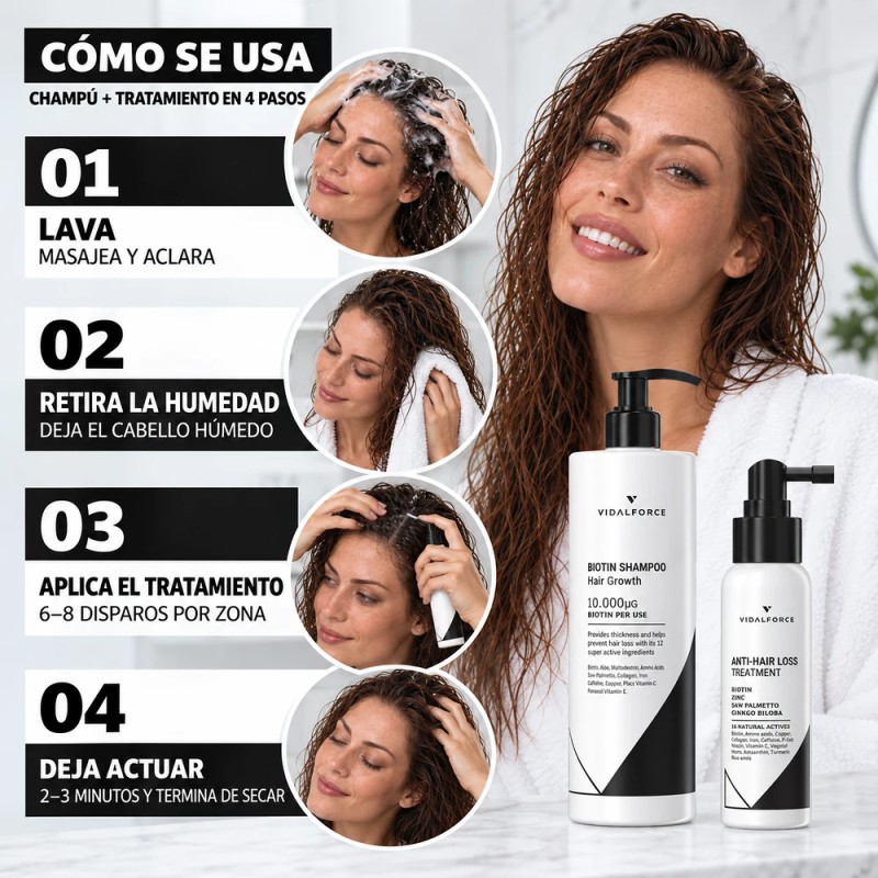 Pack Shampoo + Biotin Behandlung I Anti-Haarausfall und Haarwachstum