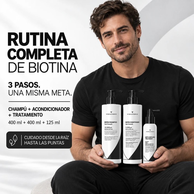 Complete Biotin Anti-Hair Loss Treatment Pack