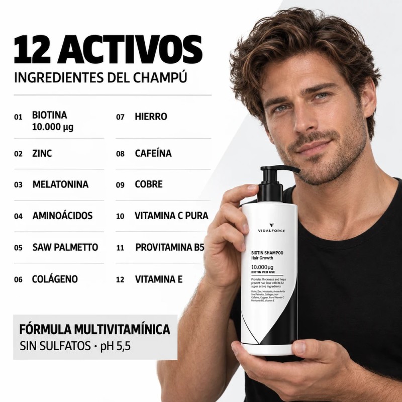 Complete Biotin Anti-Hair Loss Treatment Pack