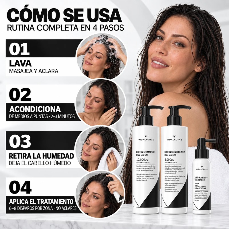 Complete Biotin Anti-Hair Loss Treatment Pack