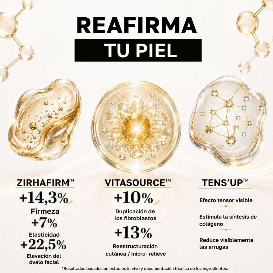 Glow Day 3 activos reafirmantes Zirhafirm Vitasource Tens Up