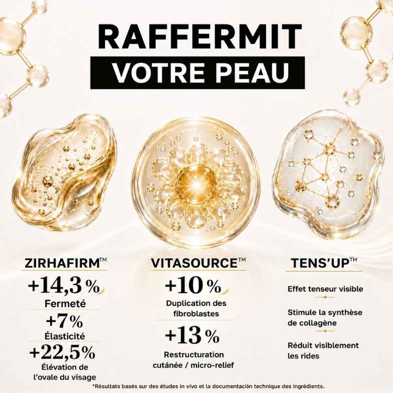 Glow Day 3 actifs raffermissants Zirhafirm Vitasource Tens Up