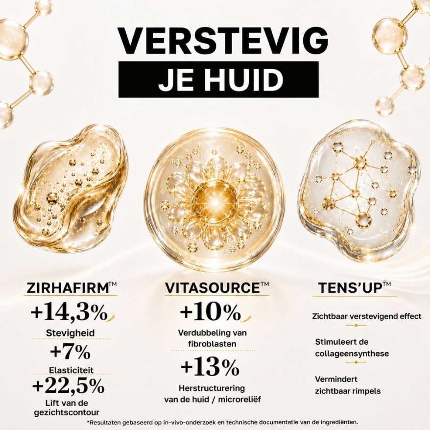 Glow Day 3 verstevigende actieve stoffen Zirhafirm Vitasource Tens Up