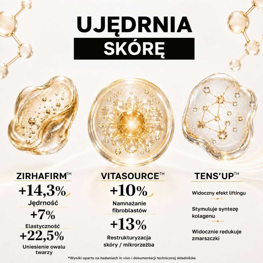 Glow Day 3 składniki ujędrniające Zirhafirm Vitasource Tens Up